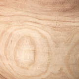 7lagu vawd alternate image close up 10 2020