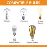 Bulb chart wl